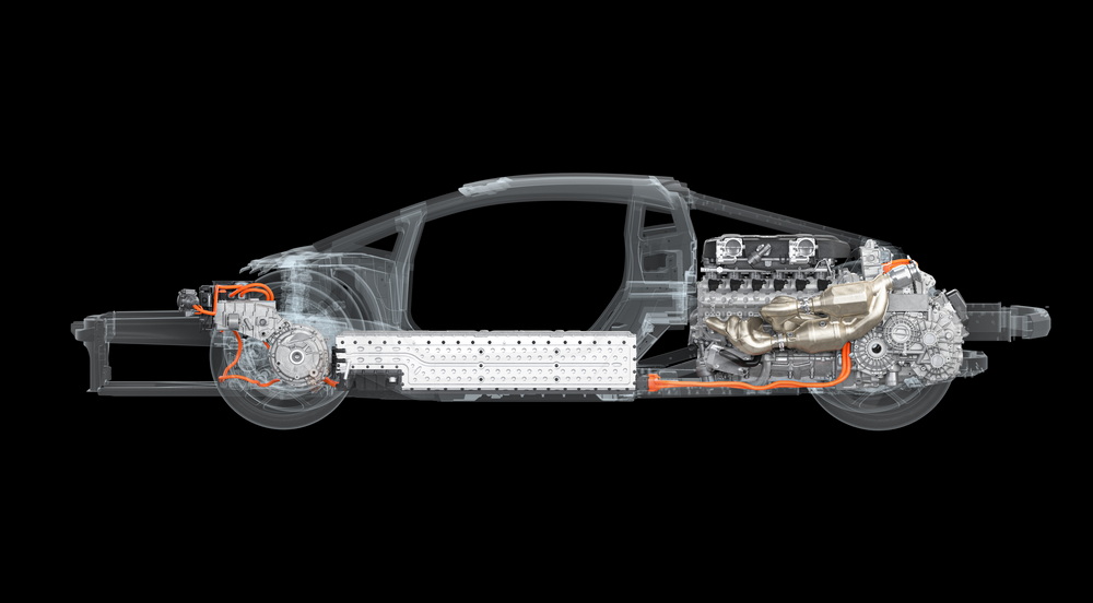 Lamborghini LB744 สู่มาตรฐานใหม่แห่งรถยนต์ไฮบริดซูเปอร์สปอร์ต