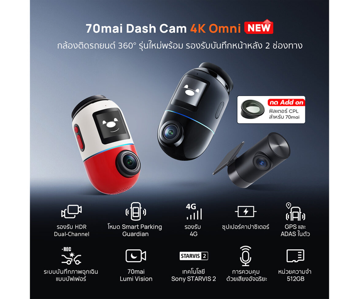 70mai เปิดตัวกล้องติดรถยนต์ 4K Omni รุ่นใหม่ล่าสุด