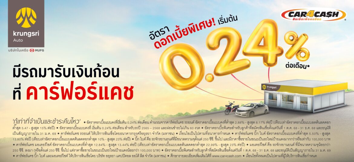  “คาร์ฟอร์แคช ปรับลดดอกเบี้ย เริ่มต้น 0.24% ต่อเดือน หวังเสริมสภาพคล่องคนมีรถ กระตุ้นเศรษฐกิจ ไตรมาสสุดท้ายปลายปี 68”