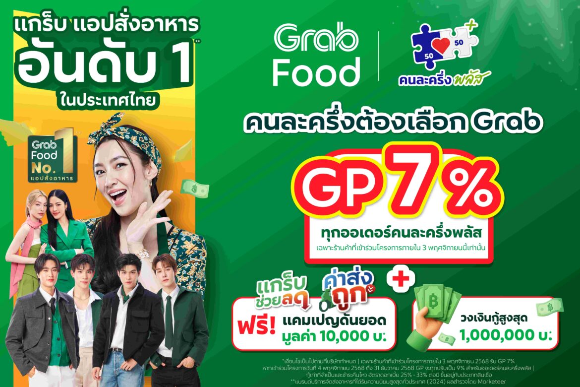 แกร็บหั่น GP เหลือ 7% หนุนร้านค้าร่วม “คนละครึ่งพลัส” พร้อมโปรแกรมดันยอดสูงสุด 10,000 บาท อัดวงเงินสินเชื่อสูงสุด 1 ล้านบาท