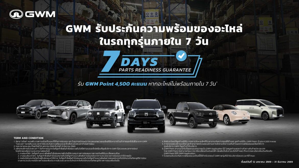 GWM ออกแคมเปญ “รับประกันความพร้อมของอะไหล่ภายใน 7 วัน” สร้างความเชื่อมั่นให้ลูกค้าในระยะยาว เร่งเครื่องสู่เป้าหมายแบรนด์รถยนต์จีนอันดับ 1 ด้านบริการหลังการขายในไทย