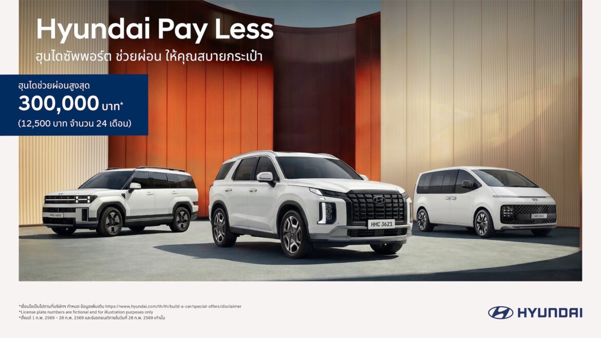เกาหลีสายซัป! ฮุนได เคียงข้างคนไทย ส่งแคมเปญดีต่อใจ “Hyundai Pay Less” มอบข้อเสนอช่วยผ่อนสูงสุด 300,000 บาท หรือเดือนละ 12,500 บาท นาน 24 เดือน! พร้อมดอกเบี้ยพิเศษ 0%* ตั้งแต่วันนี้ถึง 28 กุมภาพันธ์ 2569