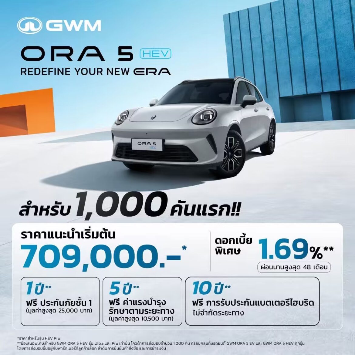  GWM เปิดราคา GWM ORA 5 สองขุมพลัง ราคาแนะนำช่วงเปิดตัวรุ่น HEV 709,000-779,000 บาท และราคาคาดการณ์รุ่น EV 629,000-699,000 บาท พร้อม GWM TANK 300 DIESEL Forest Phantom Limited Edition ที่ 1,349,000 บาท