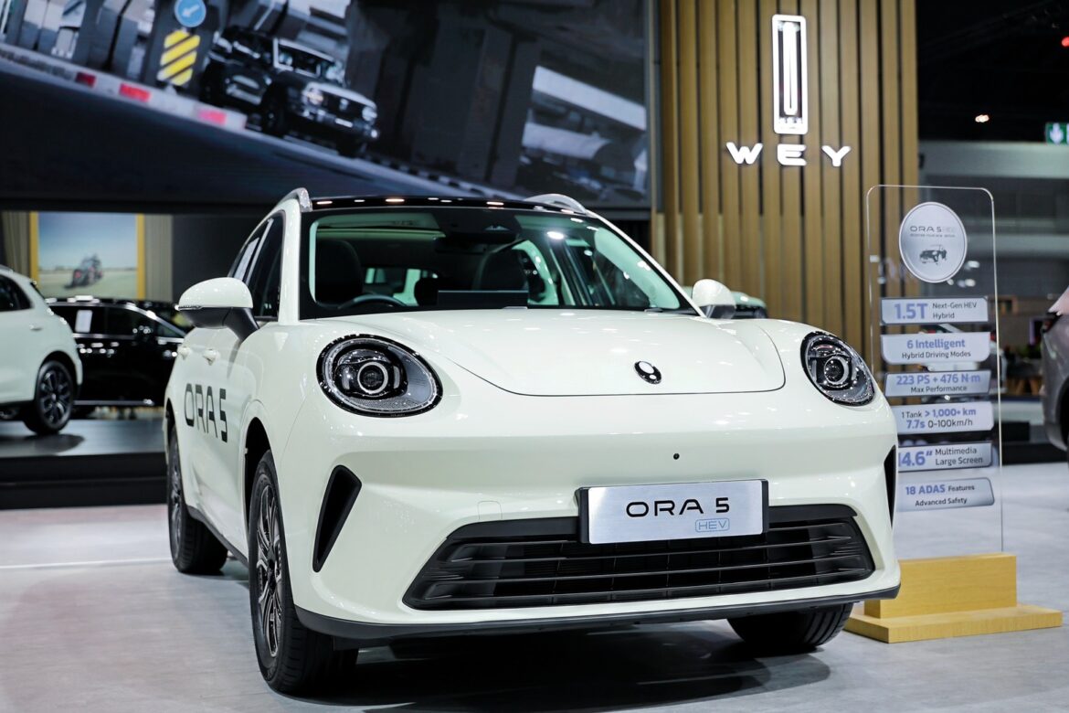  GWM ขอบคุณลูกค้าชาวไทยกับยอดจองสูงสุดเป็นประวัติการณ์ในงาน Motor Show 2026 กว่า 6,819 คัน นำโดย GWM ORA 5 พร้อมประกาศปรับราคารุ่น EV ขึ้น 20,000 บาท