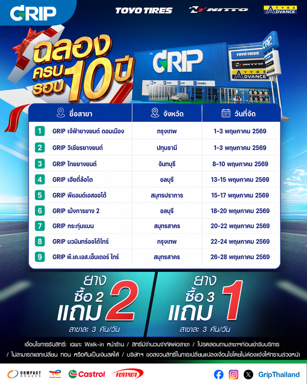  “GRIP 10th Anniversary” ฉลองครบรอบ 10 ปี