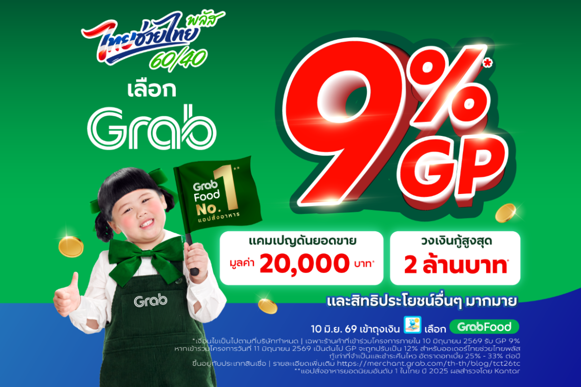 แกร็บ หั่น GP เหลือ 9% ช่วยร้านอาหาร หนุน “ไทยช่วยไทยพลัส 60/40” ปล่อยวงเงินกู้สูงสุด 2 ล้านบาท อัดโปรแกรมดันยอดขายสูงสุด 20,000 บาทตลอด 4 เดือน