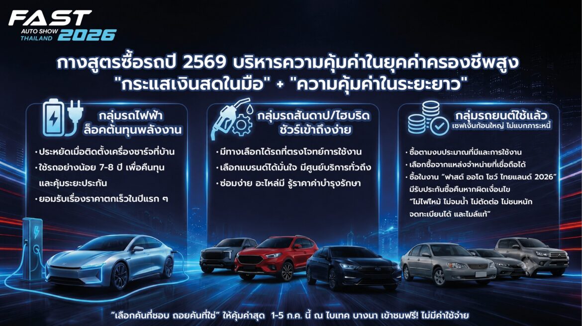 กูรูผู้จัด FAST Auto Show Thailand กางสูตรซื้อรถปี 2569 พร้อมพบกันที่ไบเทค 1-5 ก.ค.นี้