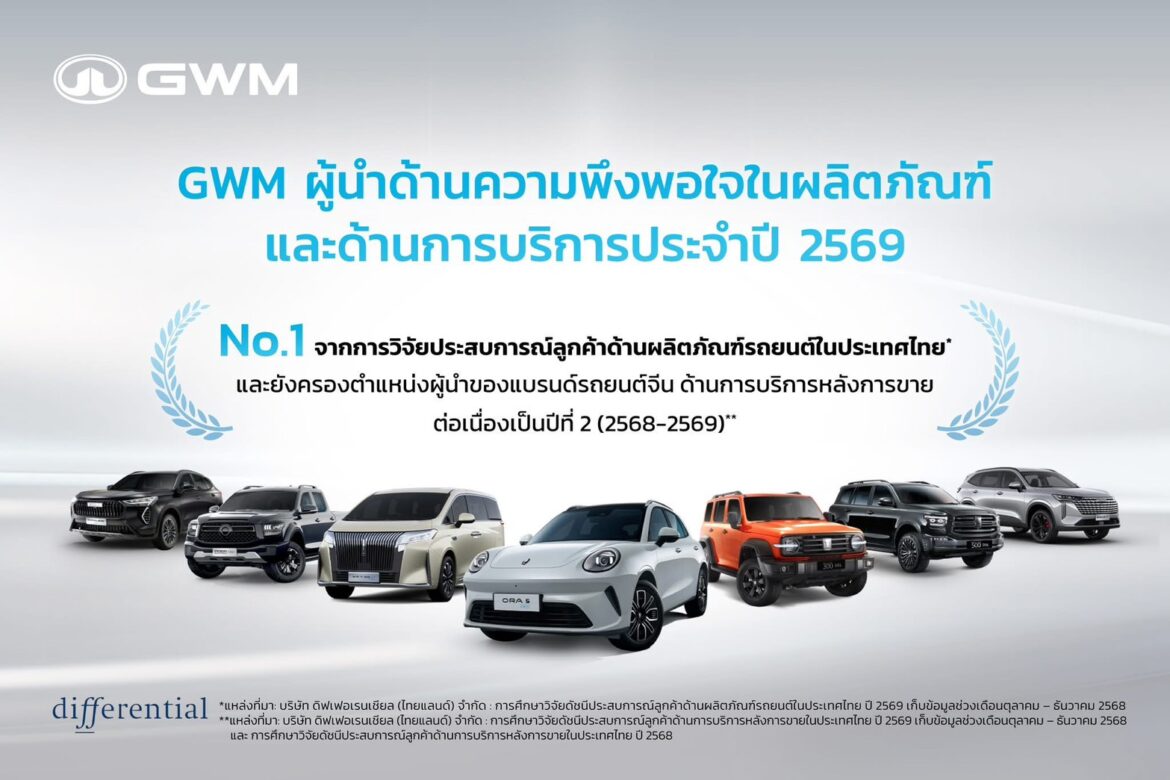  GWM ตอกย้ำผู้นำด้านบริการหลังการขายของแบรนด์รถยนต์จีนในไทย ด้วยมาตรฐาน ความโปร่งใส และความอุ่นใจที่ผู้ใช้จริงพิสูจน์แล้ว