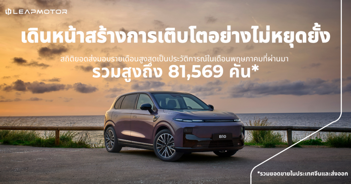 Leapmotor สร้างสถิติใหม่เดือนพฤษภาคม มียอดส่งมอบรถ 81,569 คันในจีน   พร้อมเดินหน้าขยายตลาดสู่ทุกประเทศทั่วโลกอย่างต่อเนื่อง