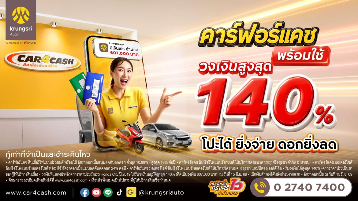 “คาร์ฟอร์แคช ยกระดับ “คาร์ฟอร์แคช พร้อมใช้” ชูวงเงินสูงสุด 140% โปะได้ ยิ่งจ่าย ดอกยิ่งลด สมัครได้ทุกช่องทาง พร้อมบริการเดลิเวอรี”