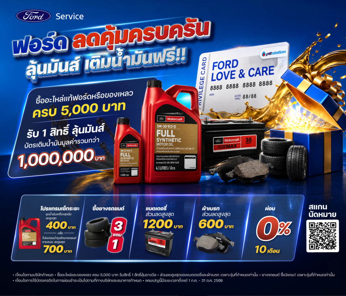  ฟอร์ด จัดแคมเปญบริการหลังการขาย ฉลองครบรอบ 30 ปี ลุ้นบัตรเติมน้ำมันรวมกว่า 1 ล้านบาท พร้อมข้อเสนอสุดพิเศษตลอดช่วงหน้าฝน