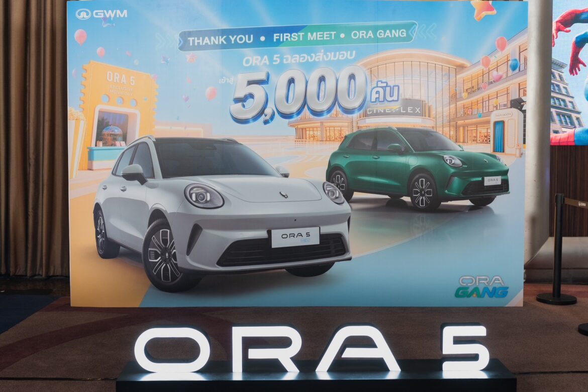GWM เปิดตัว “ORA GANG” เชื่อมโยงมิตรภาพของสังคมผู้ใช้ ORA  พร้อมร่วมฉลองความสำเร็จ GWM ORA 5 ส่งมอบเข้าสู่ 5,000 คัน
